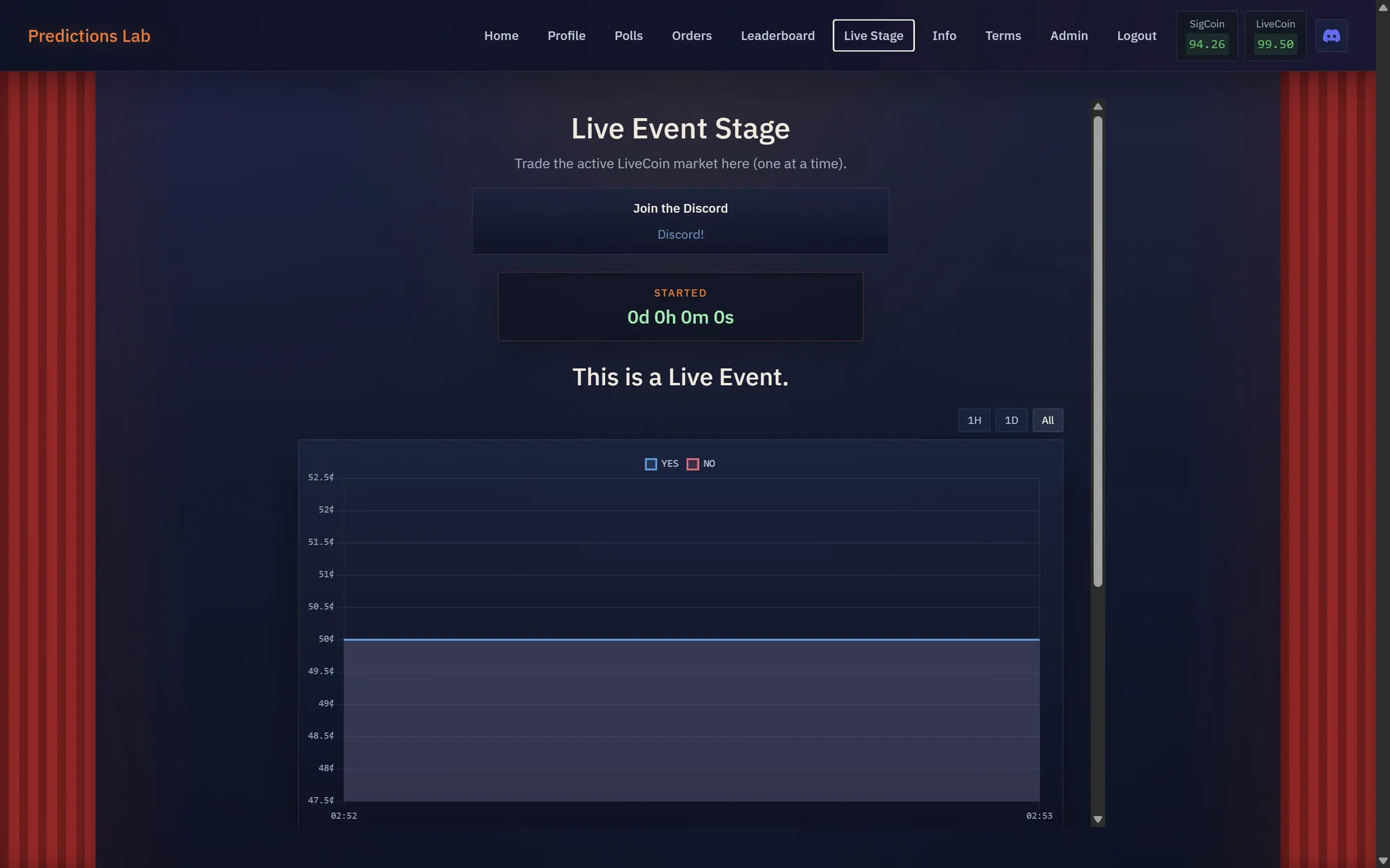 Live Stage page trading a LiveCoin market in real time, with a countdown timer and a live price chart