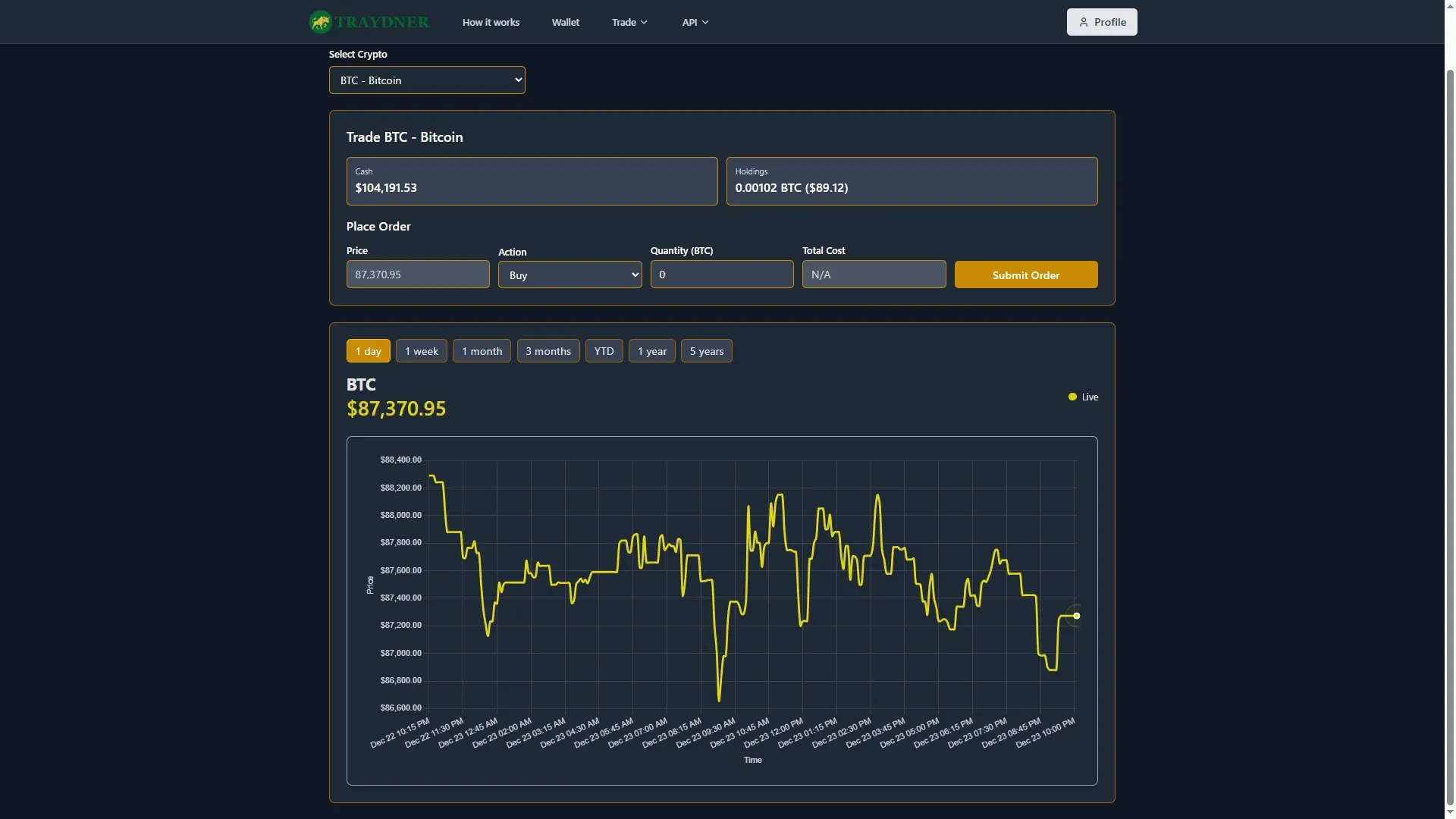 Traydner crypto trading interface