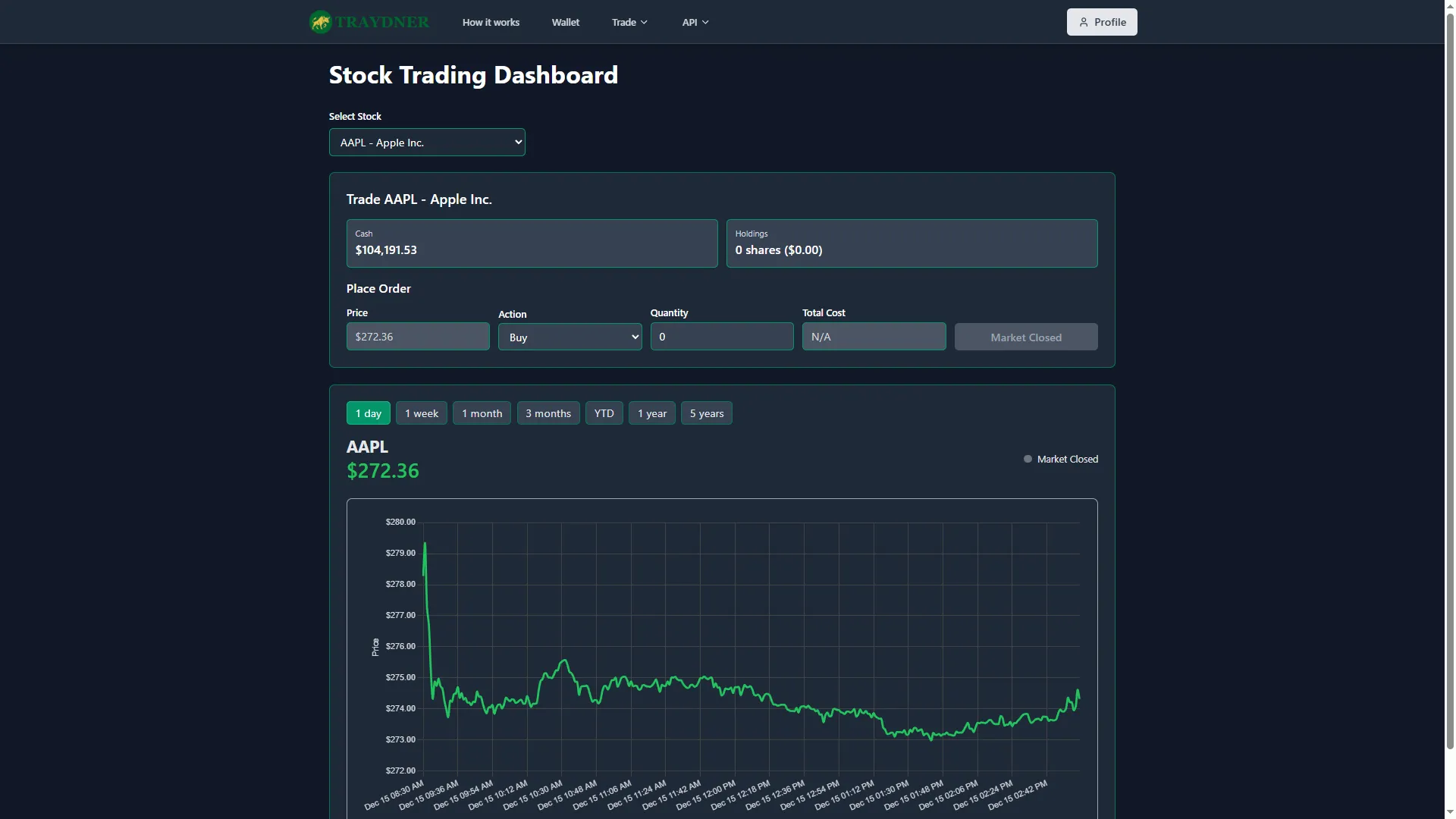 Traydner stock trading interface