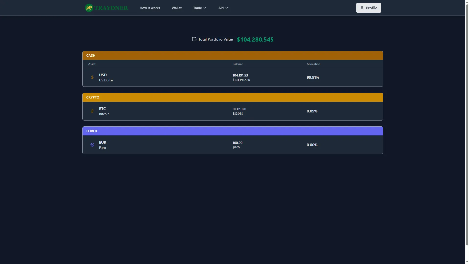 Traydner wallet page
